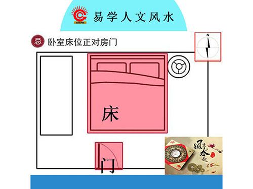 長(cháng)春家居風(fēng)水