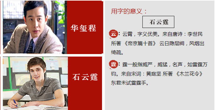 成人改名石云霆1.jpg